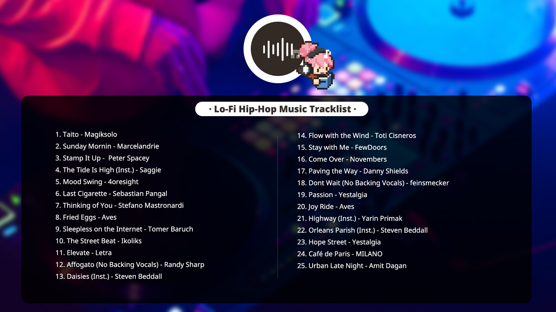 Mini Cozy Room : Lo-Fi - Lo-Fi Hip Hop Pack Screenshot 2