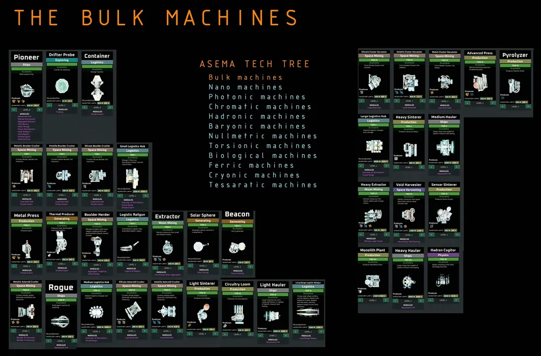 ASEMA Demo Screenshot 2