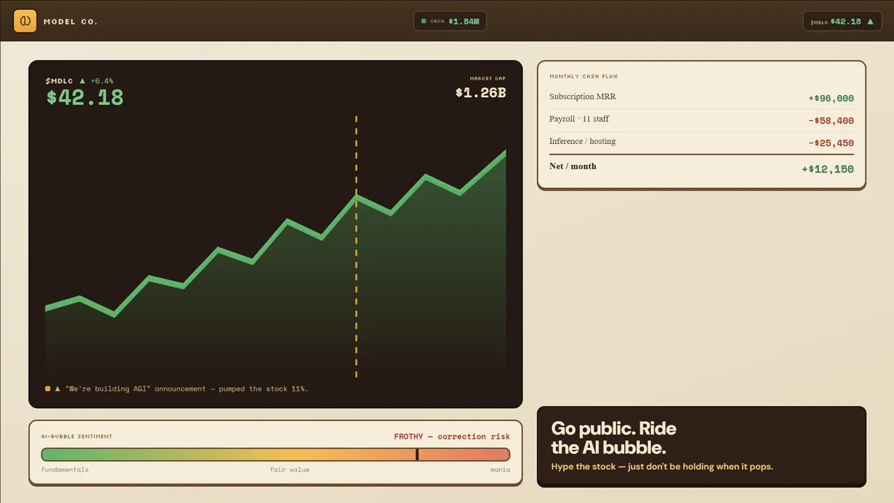 Model Co. Screenshot 3