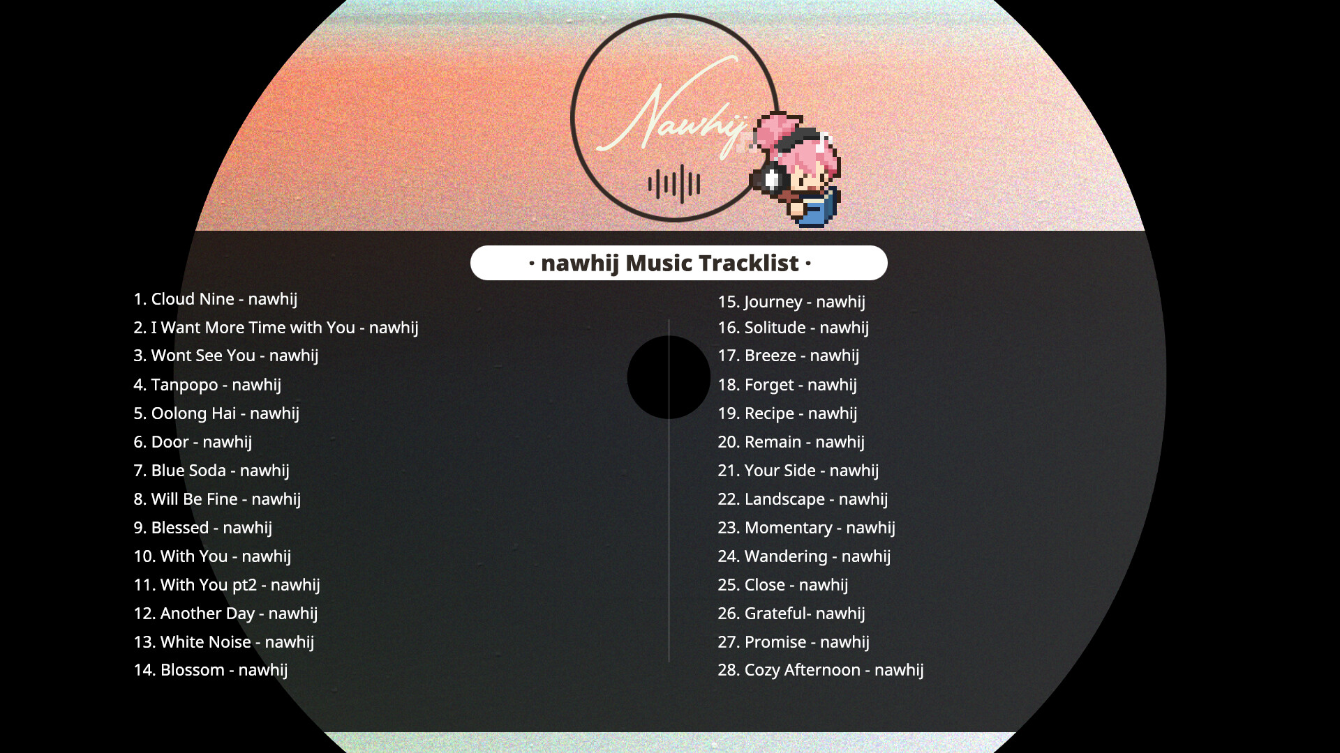 Mini Cozy Room : Lo-Fi - nawhij Pack Screenshot 1