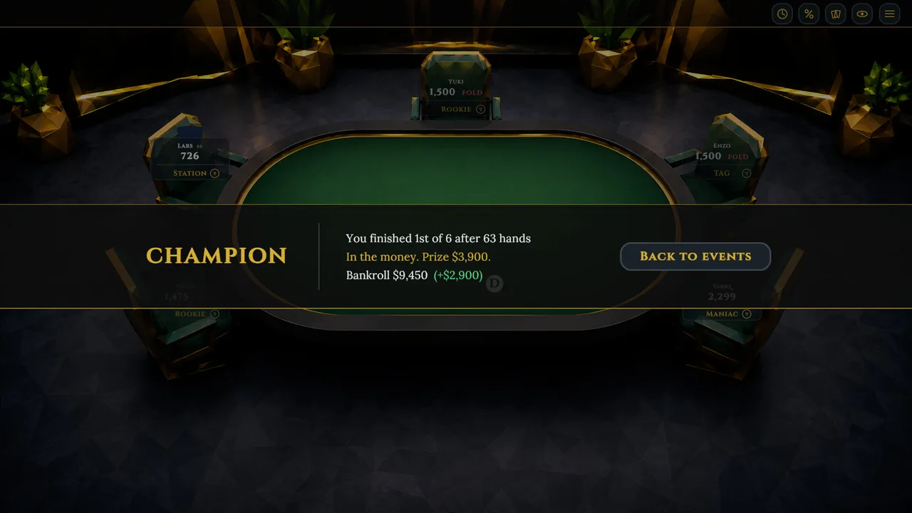 Final Table Screenshot 15
