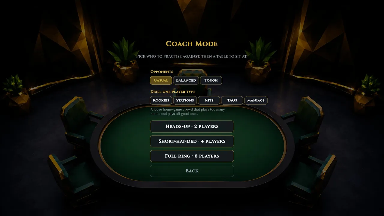 Final Table Screenshot 6