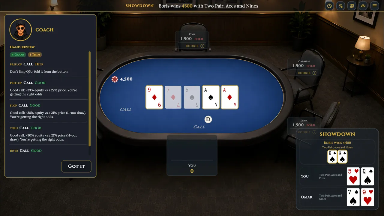 Final Table Screenshot 3