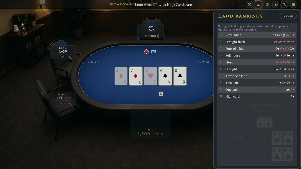 Final Table Screenshot 2