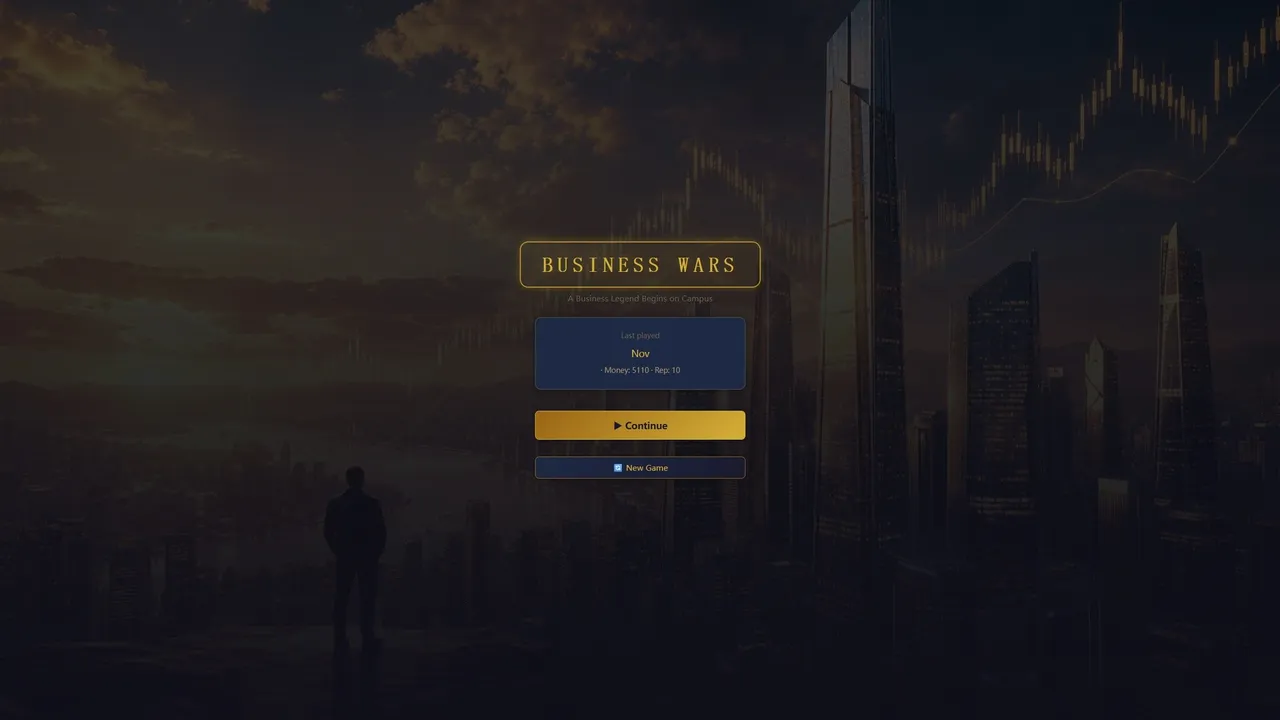 Business Wars Screenshot 0