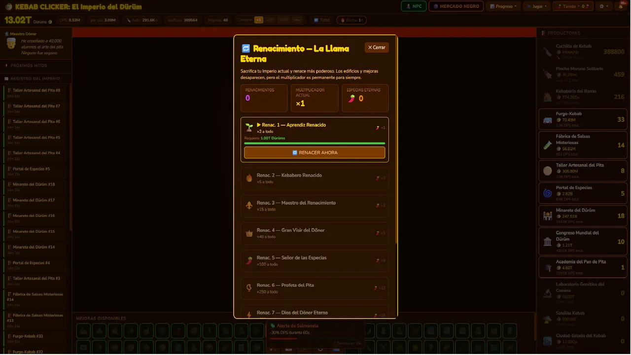 KEBAB CLICKER: El Imperio del Dürüm Screenshot 1