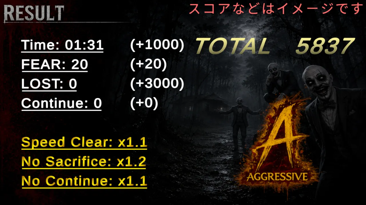 逃避行 Screenshot 4