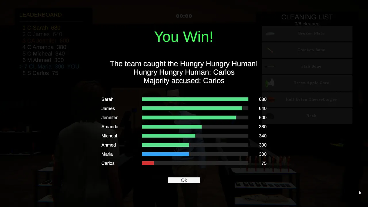 Hungry Hungry Human Screenshot 6