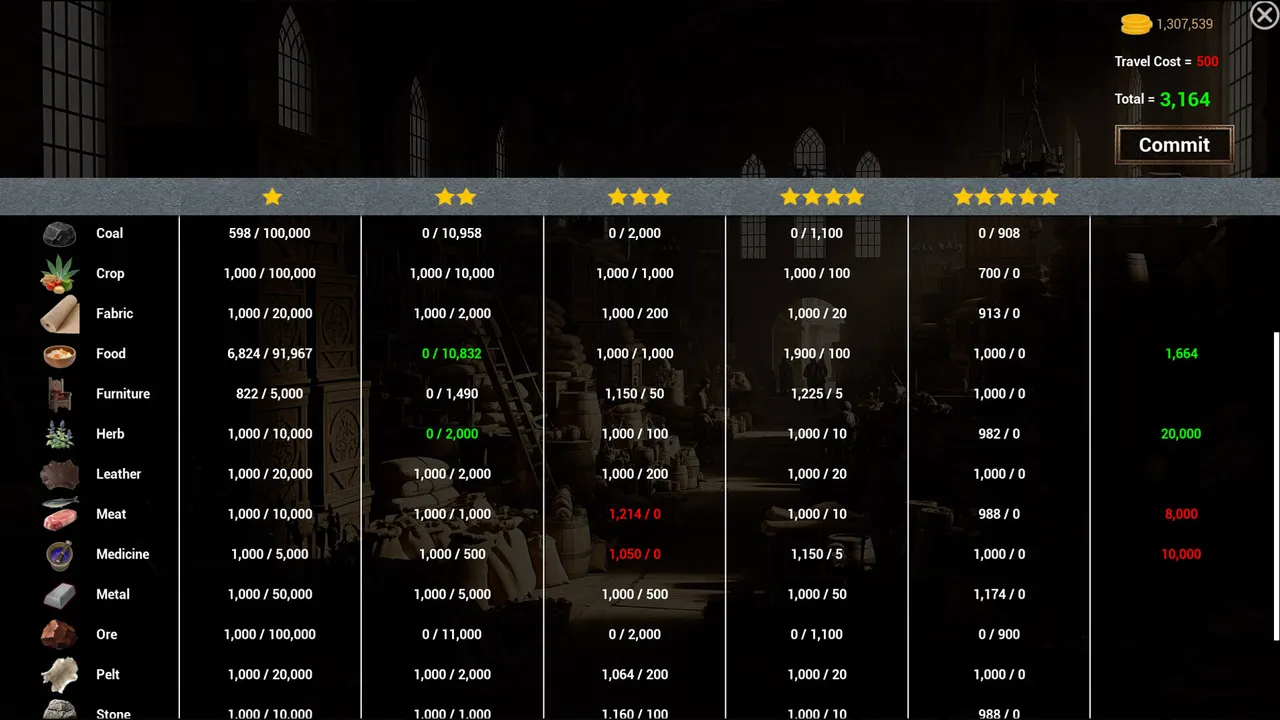 Hamlet Screenshot 5