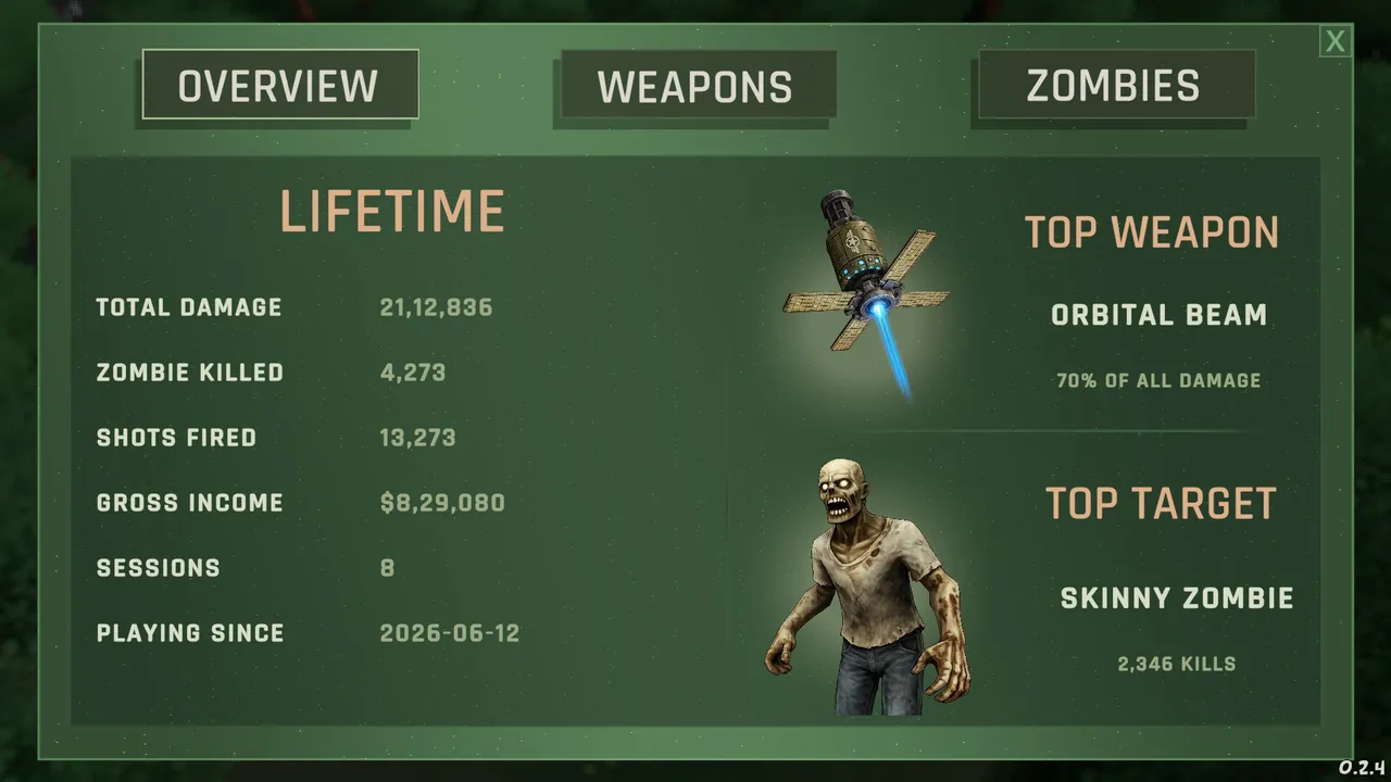 Operation: Outbreak Idle Screenshot 4