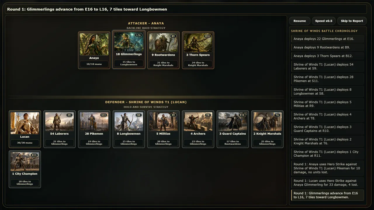 Realm Tycoons Screenshot 4