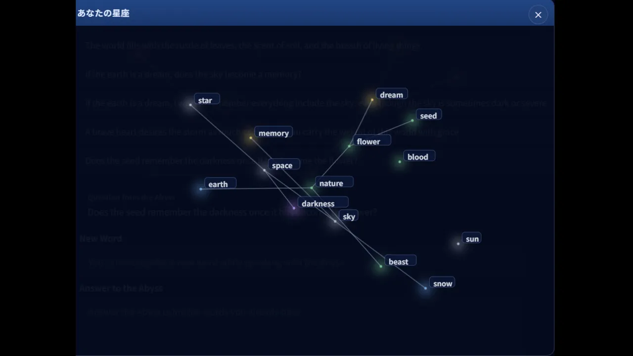 Weaving Stars, Painting Skies Screenshot 2