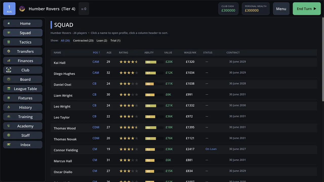 Fifth Tier Screenshot 4