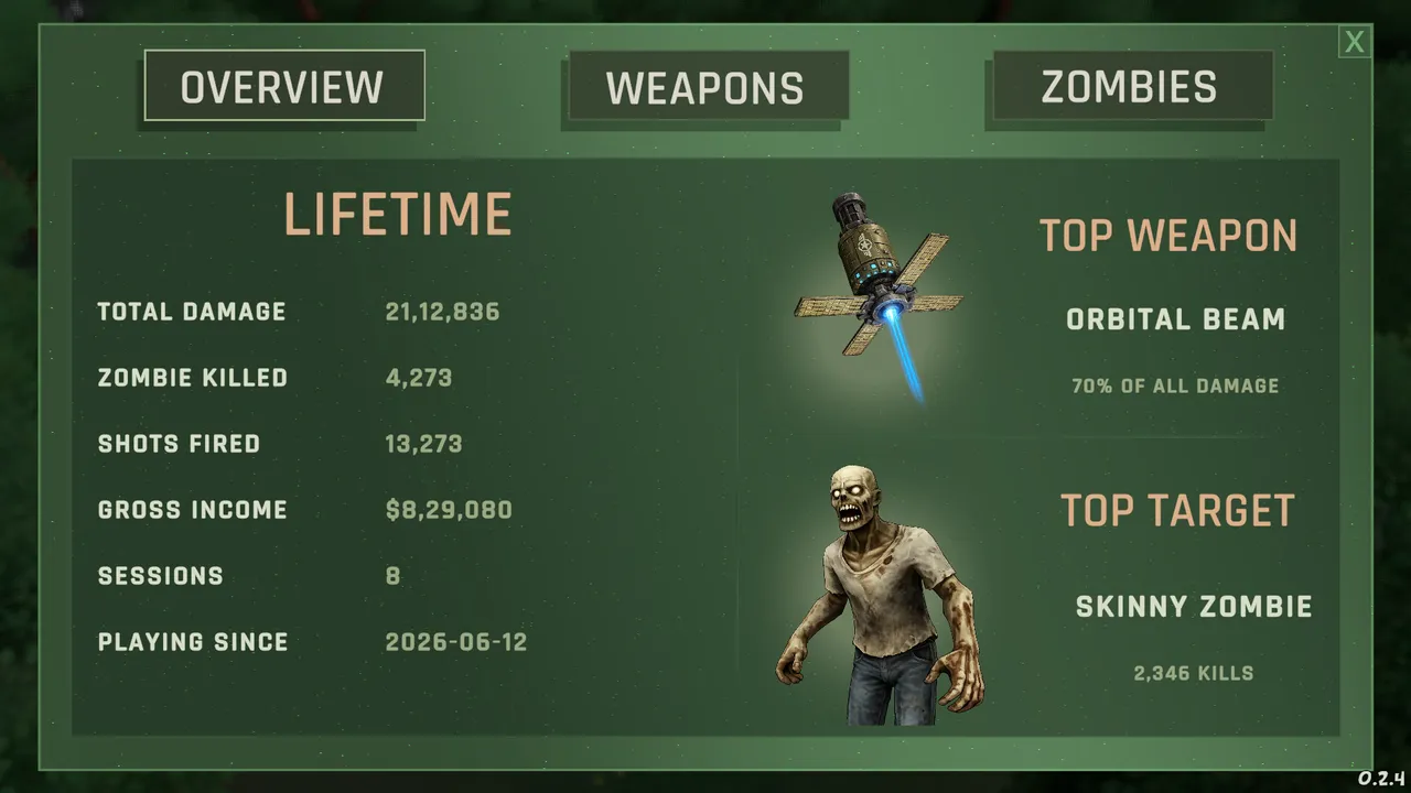 Operation: Outbreak Idle Demo Screenshot 4