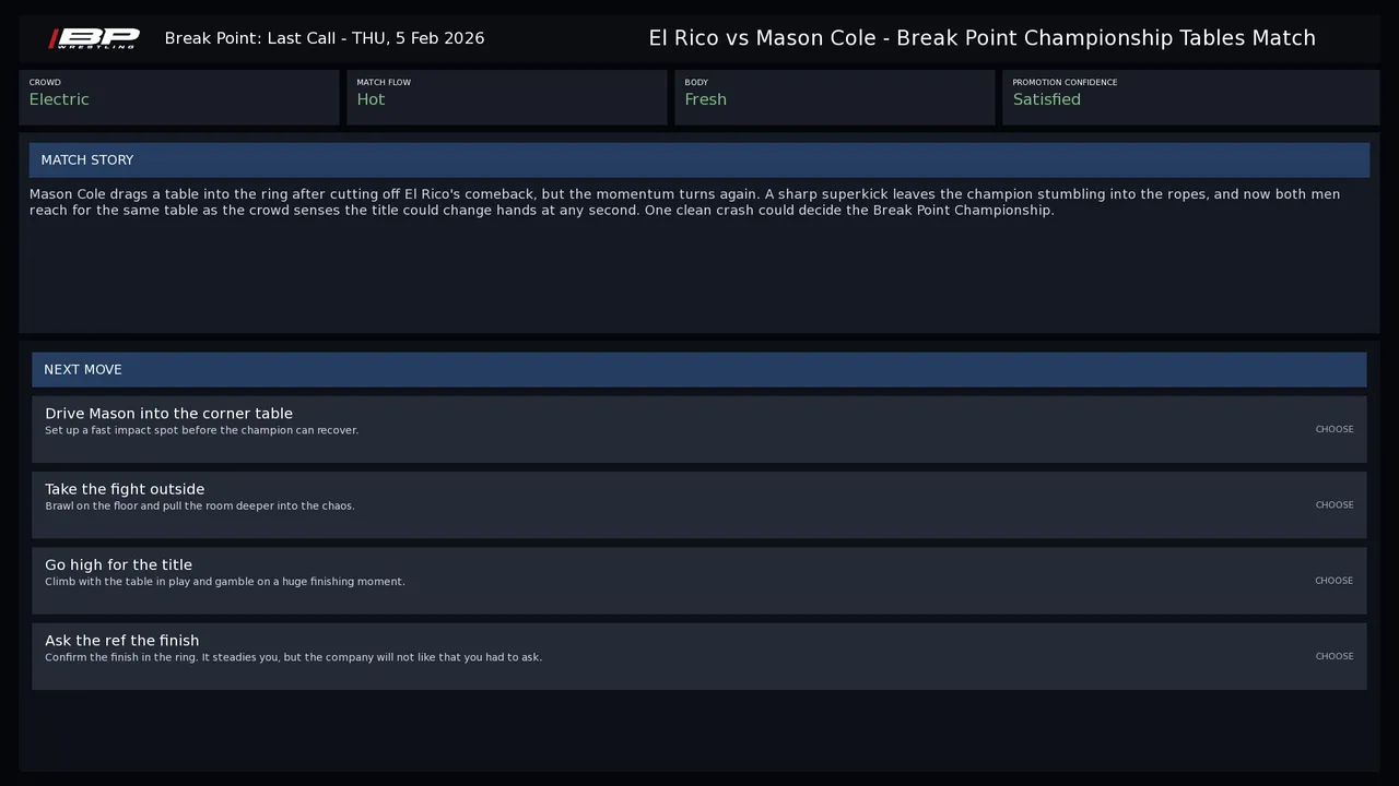 Pro Wrestling: The Ascent Screenshot 2