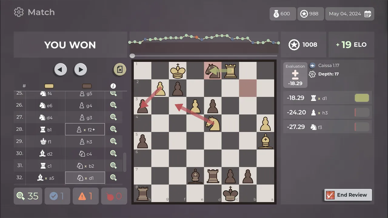 Master of Chess Demo Screenshot 2