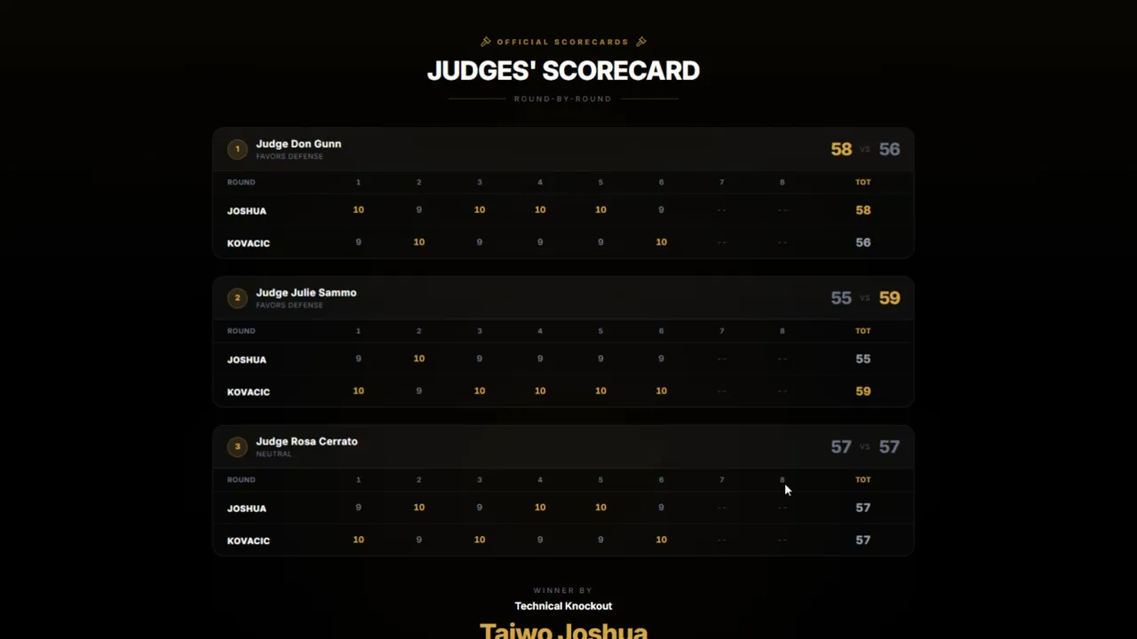 Boxing Tycoon Screenshot 7