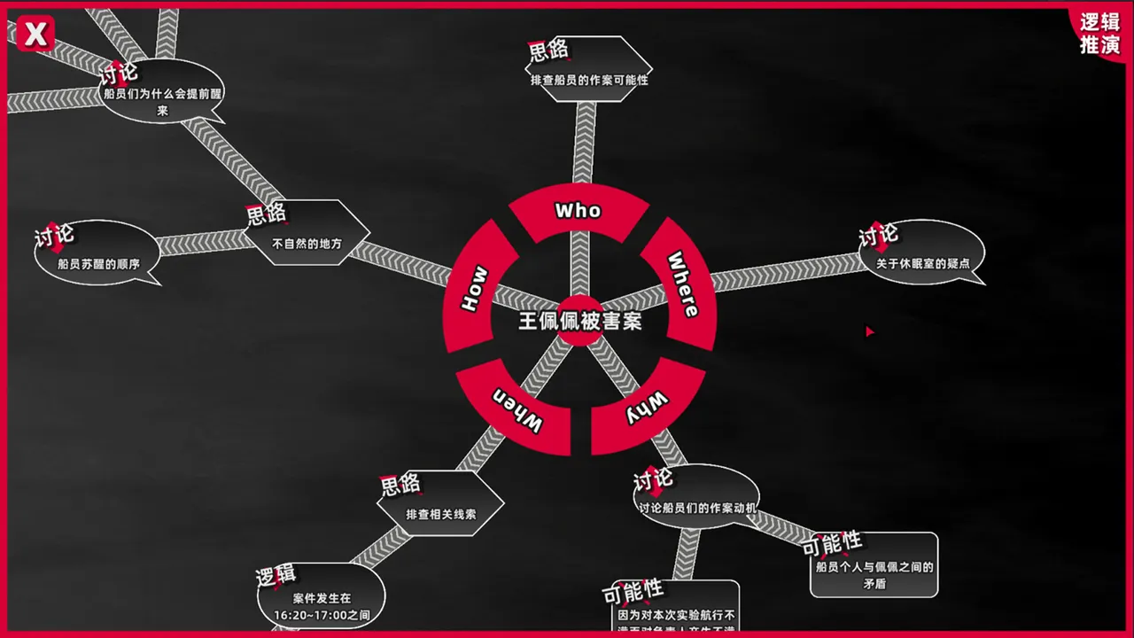 平行线交点杀人事件 Screenshot 1