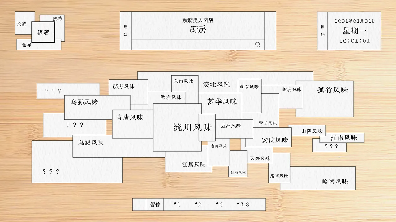 赫斯提的餐桌 Screenshot 7