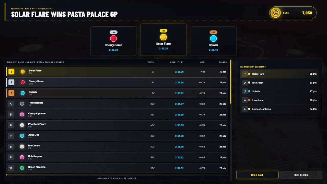 Color Cup Racing Screenshot 6