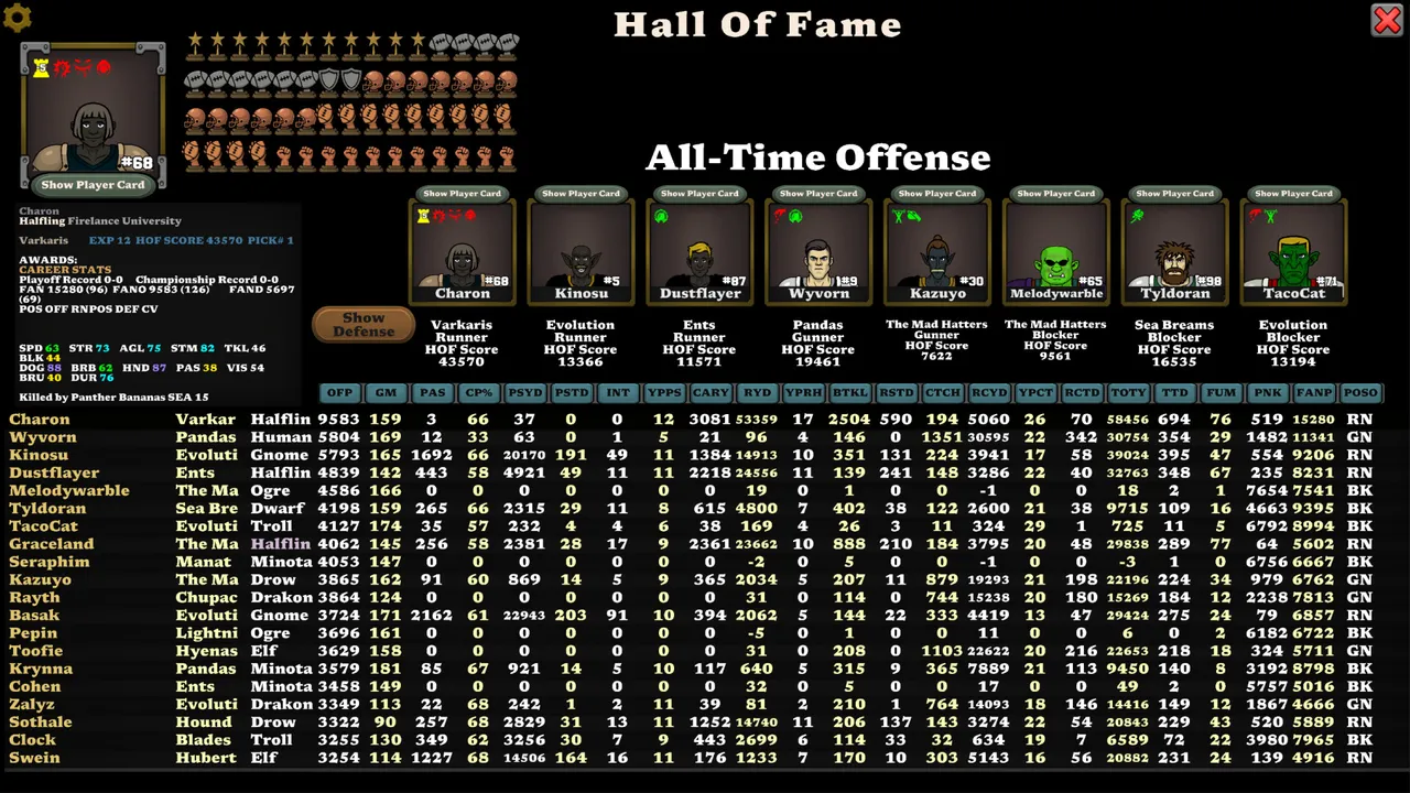 Brutal Ball Manager 2 Screenshot 3