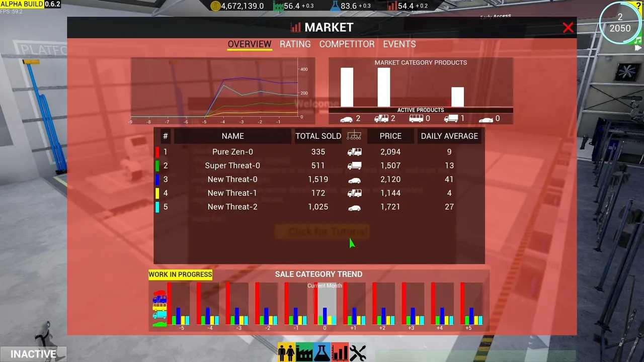 Mechsprofit: Mech Tycoon Simulator Screenshot 8
