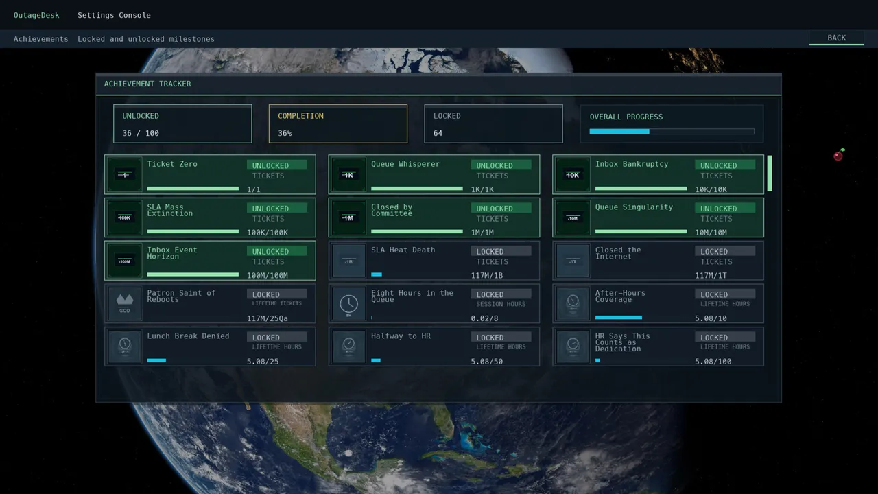 IT Outage Desk Screenshot 9