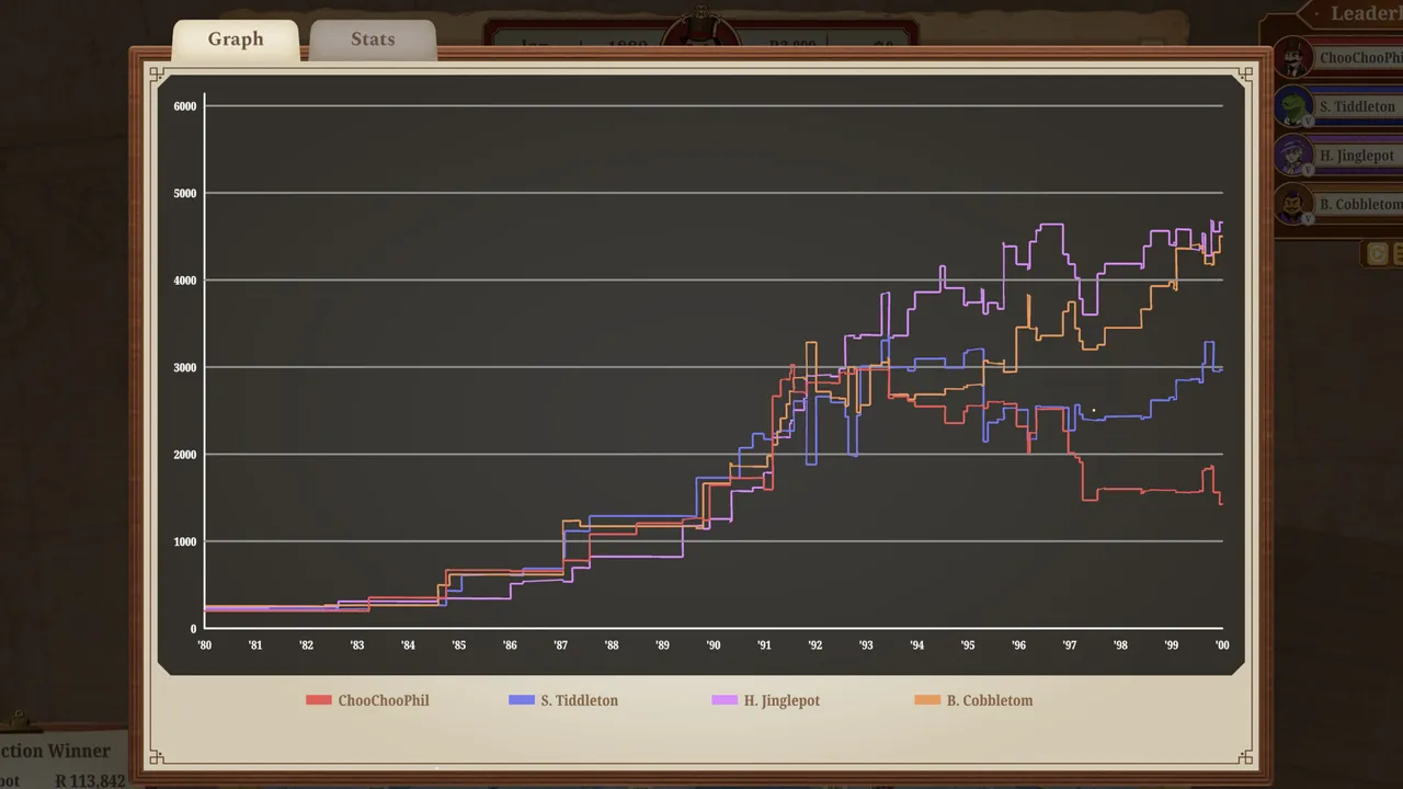 Rail Estate Demo Screenshot 6