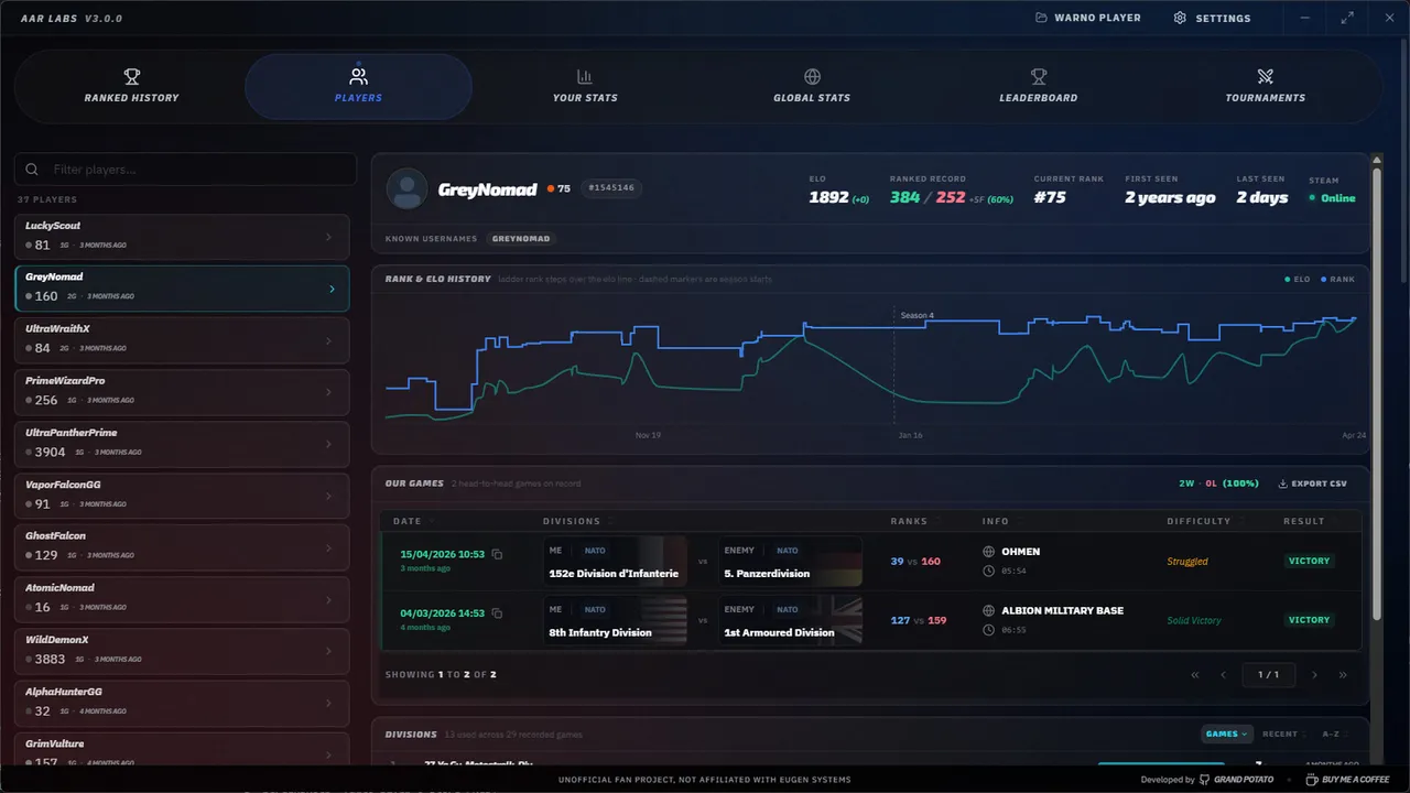 AAR Labs Screenshot 4
