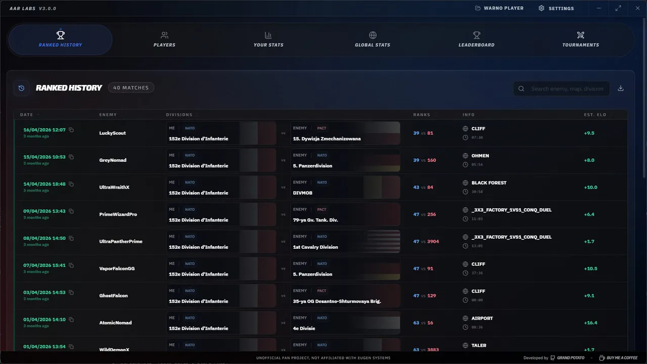 AAR Labs Screenshot 3