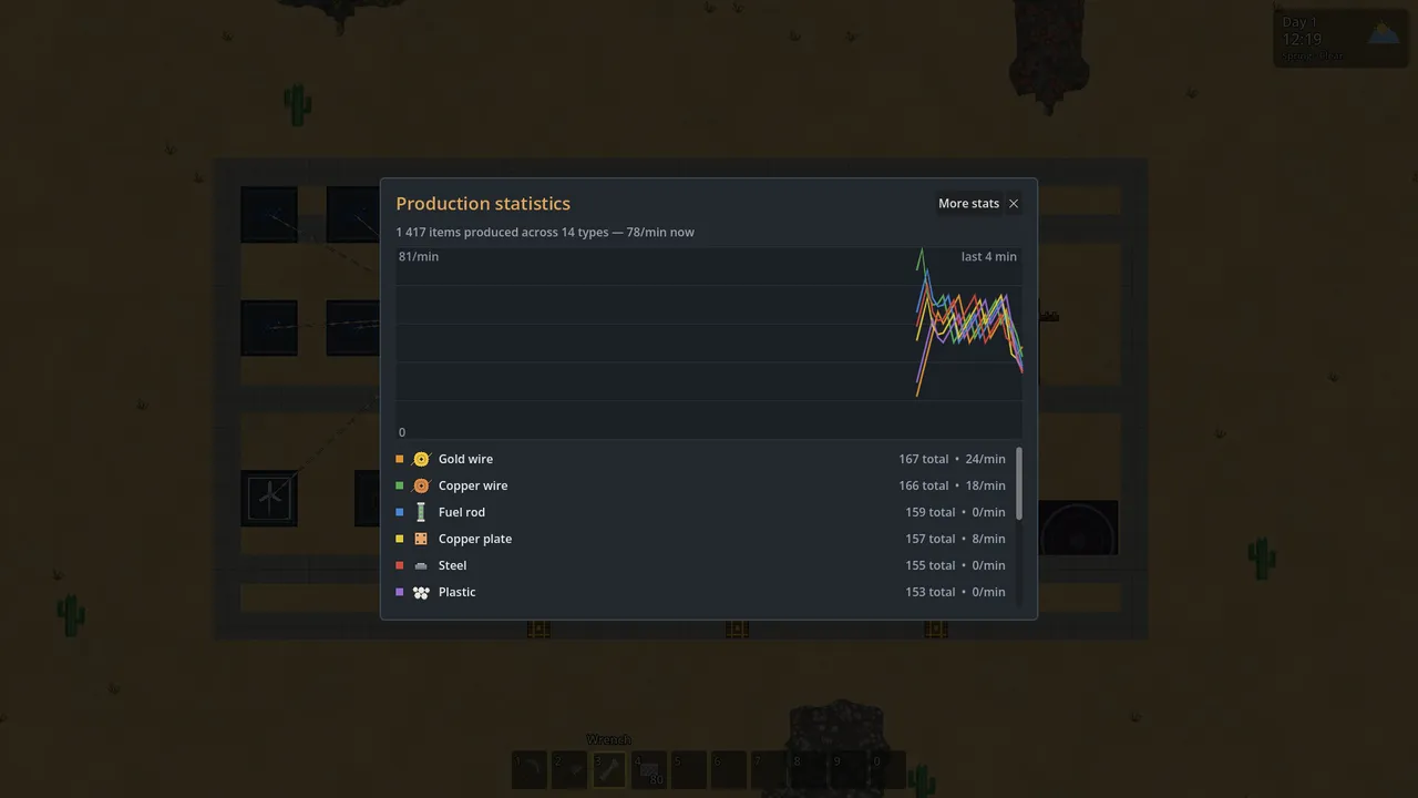 2D Factory Screenshot 19