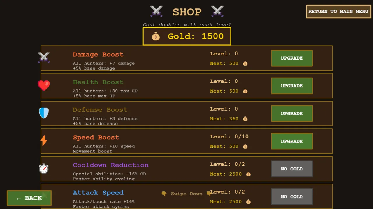 Silk Road Defenders Screenshot 0