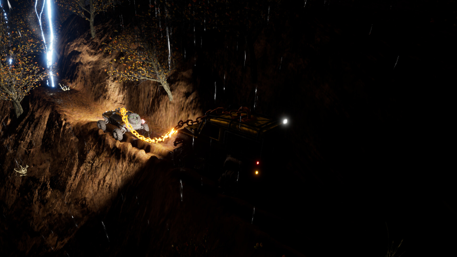 Chained Wheels Screenshot 4