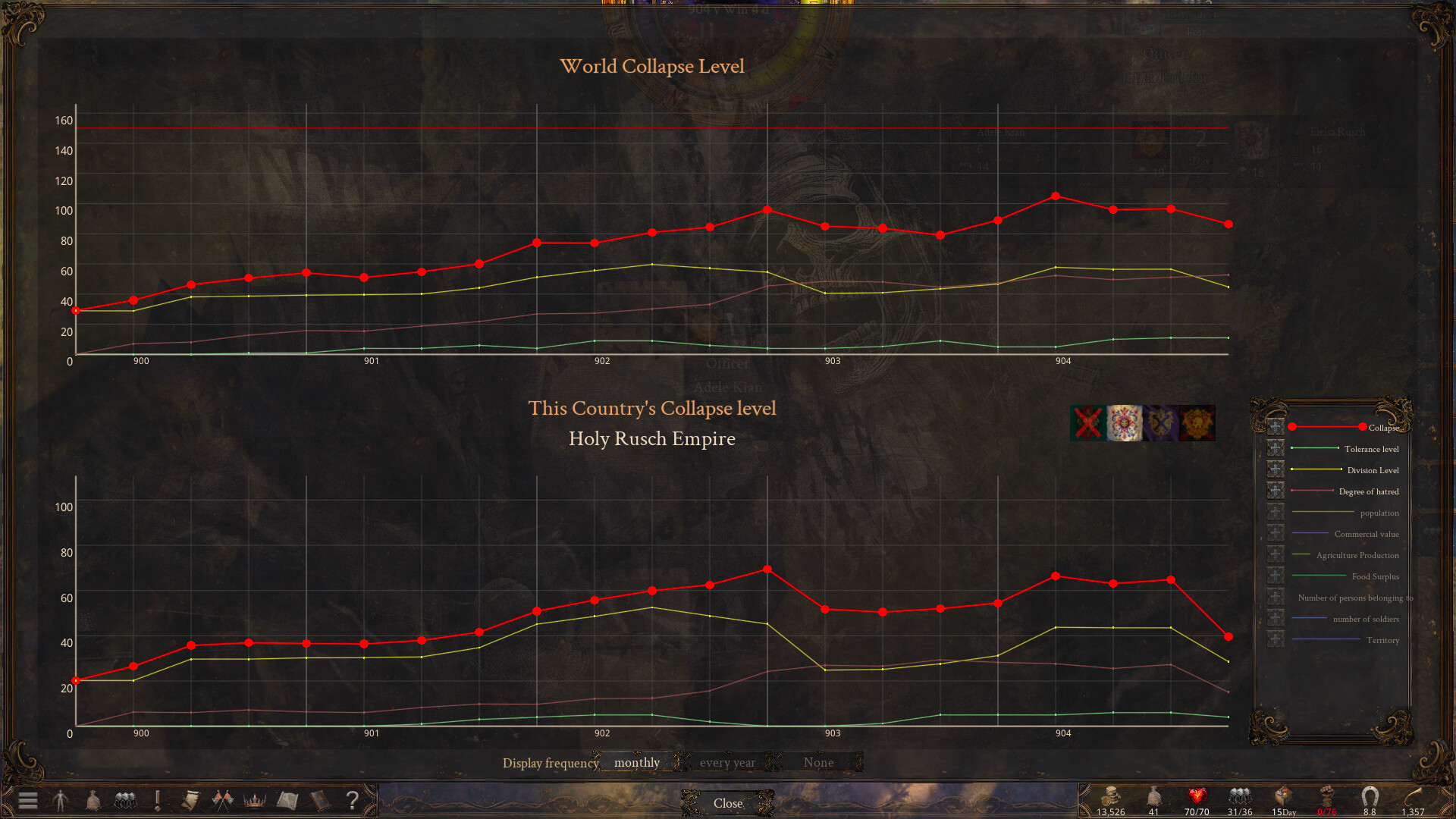 The End of History Screenshot 12