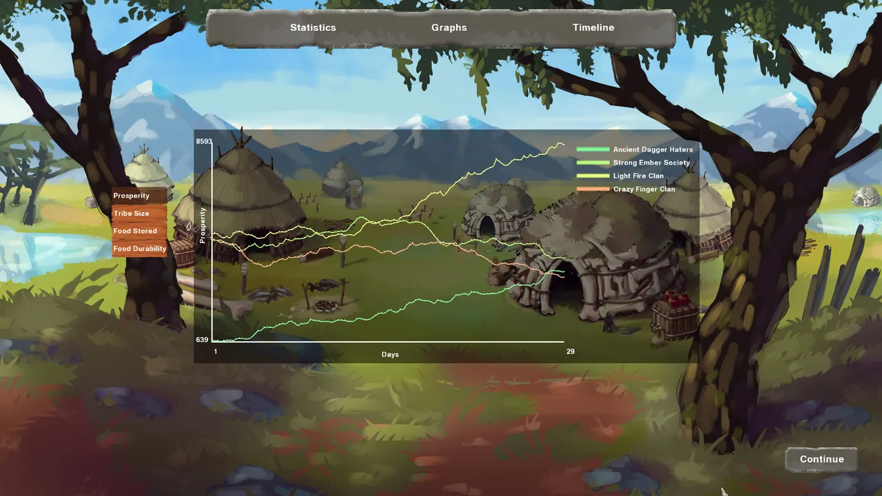 Tribe Of Pok Screenshot 11