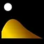 Capital of the Wasteland icon