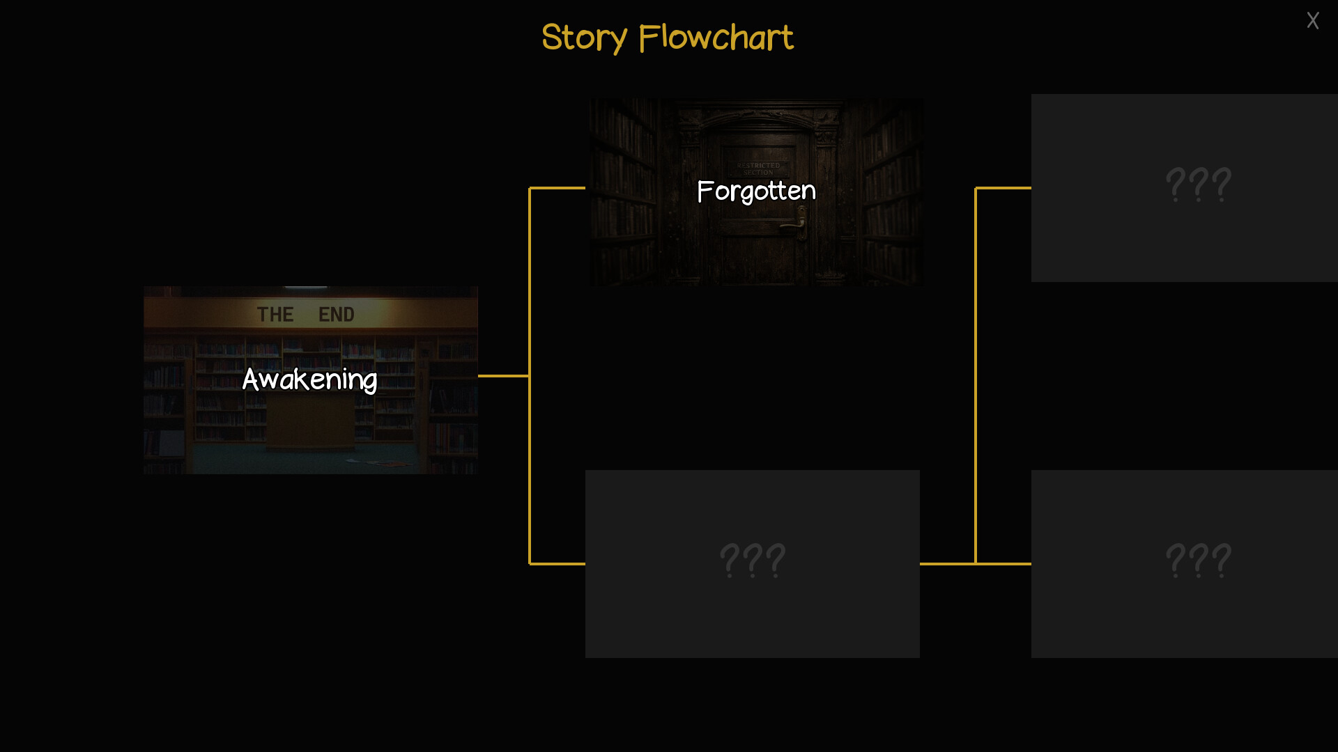 Backrooms Stories: The End Screenshot 2