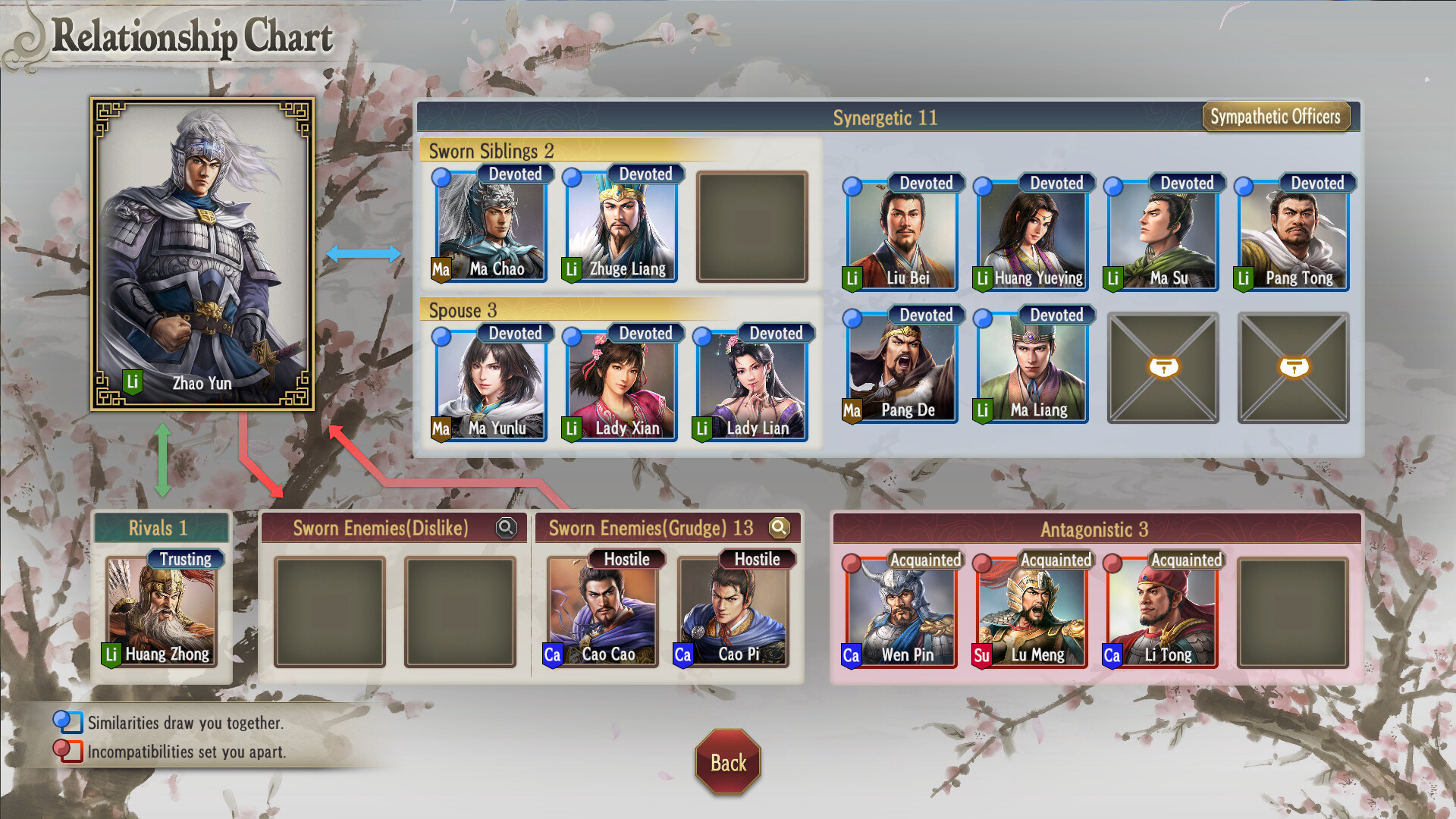 ROMANCE OF THE THREE KINGDOMS 8 REMAKE Screenshot 6