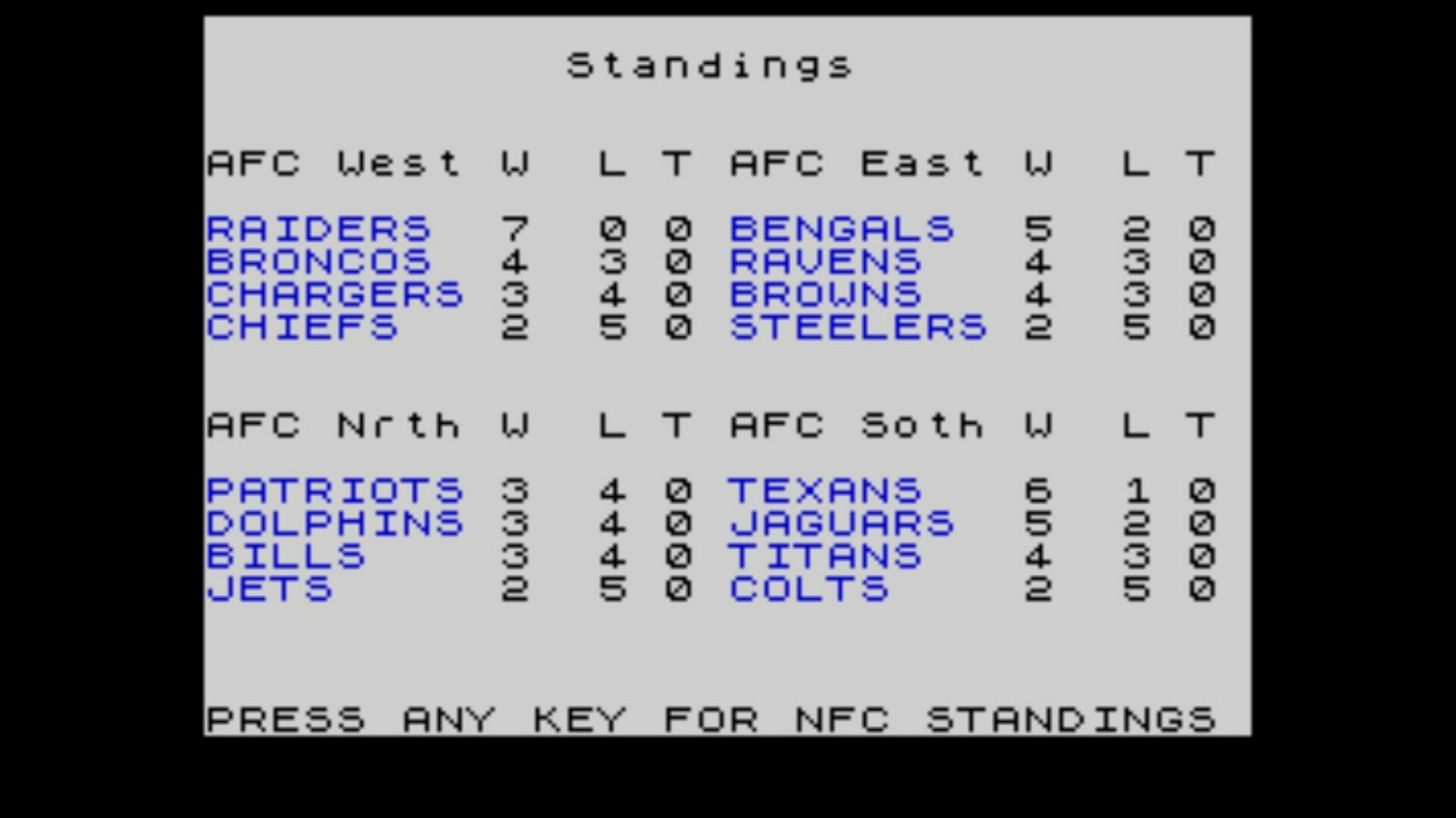 Speed NFL Screenshot 3