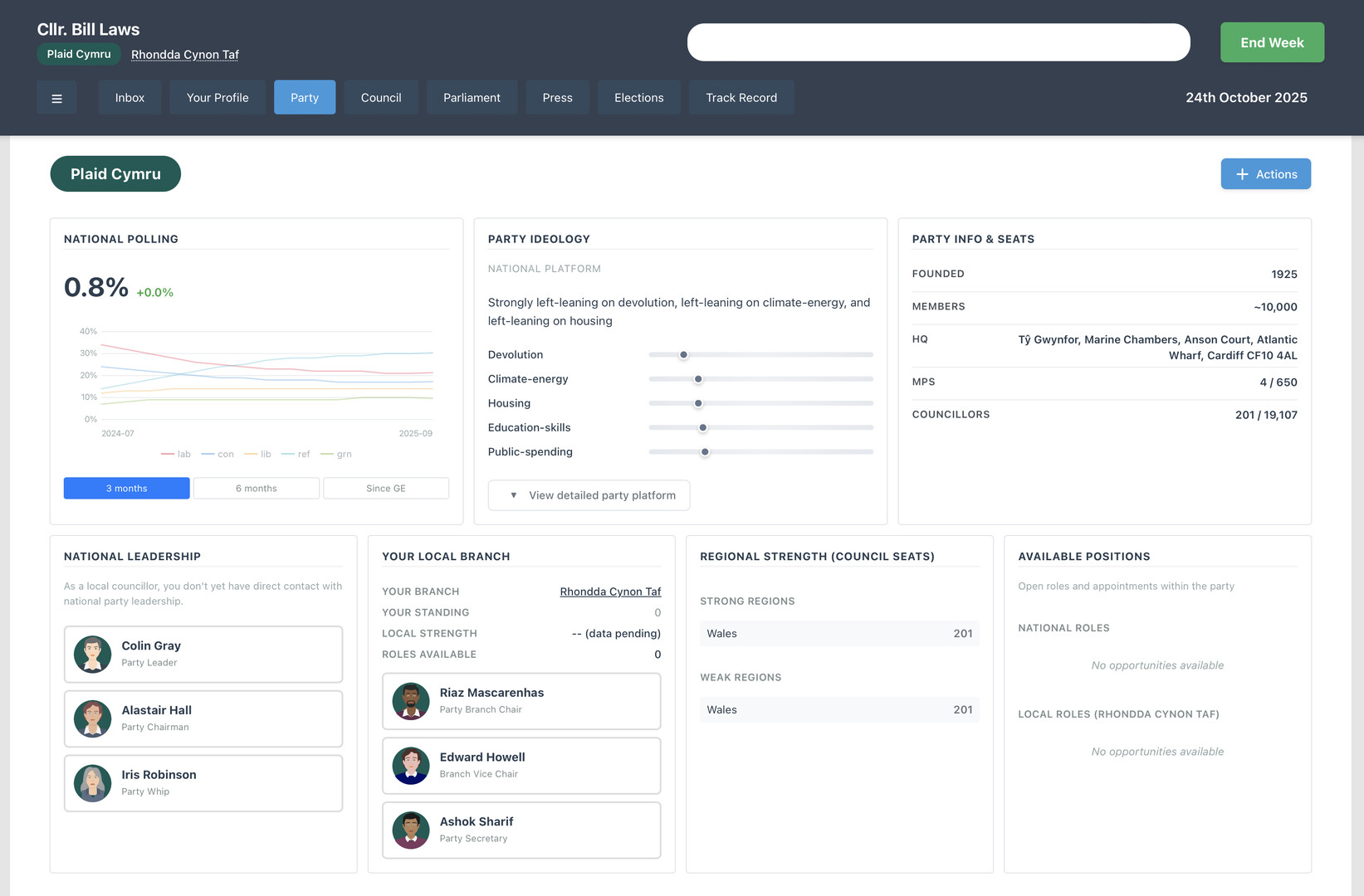 UK Politics Simulator Screenshot 1