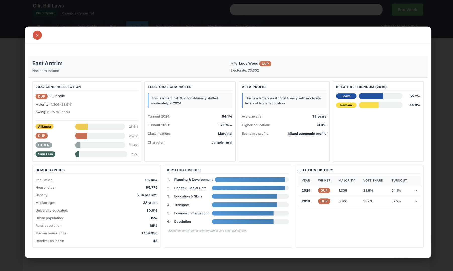 UK Politics Simulator Screenshot 3
