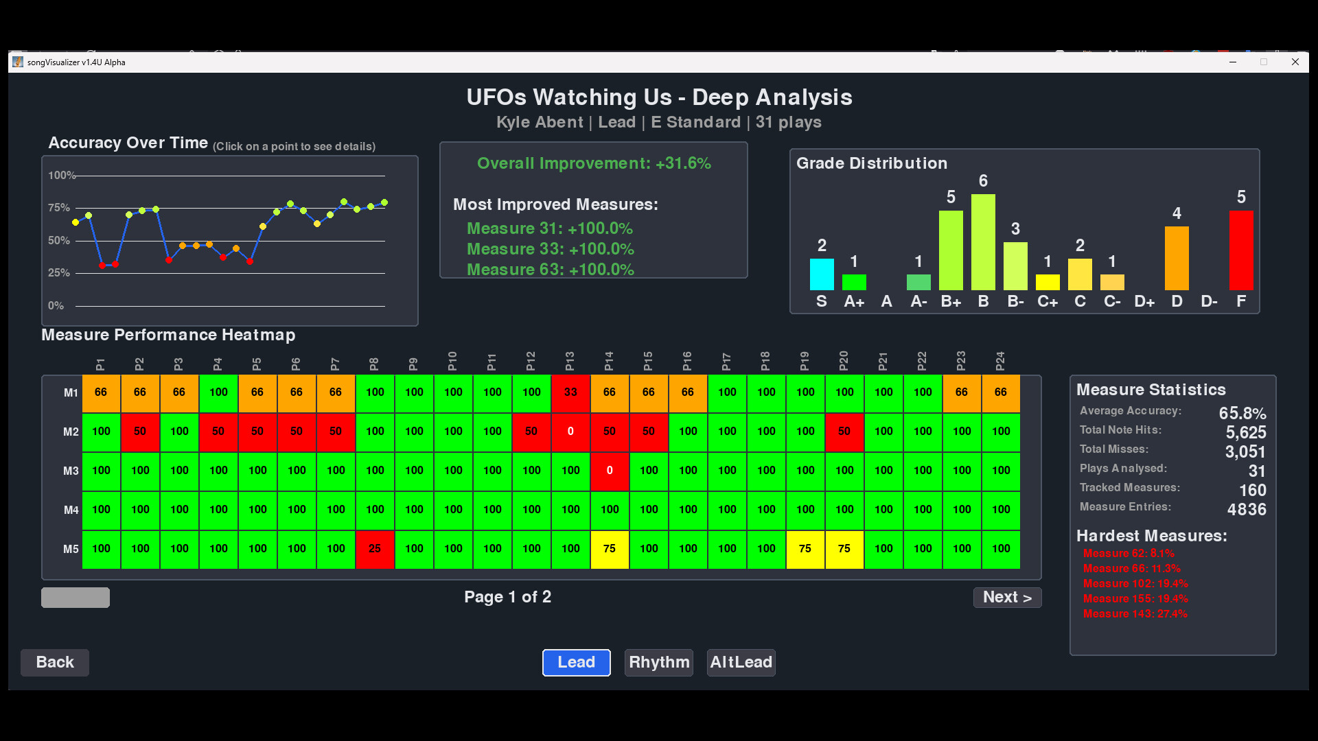 SongVisualizer™ Screenshot 14