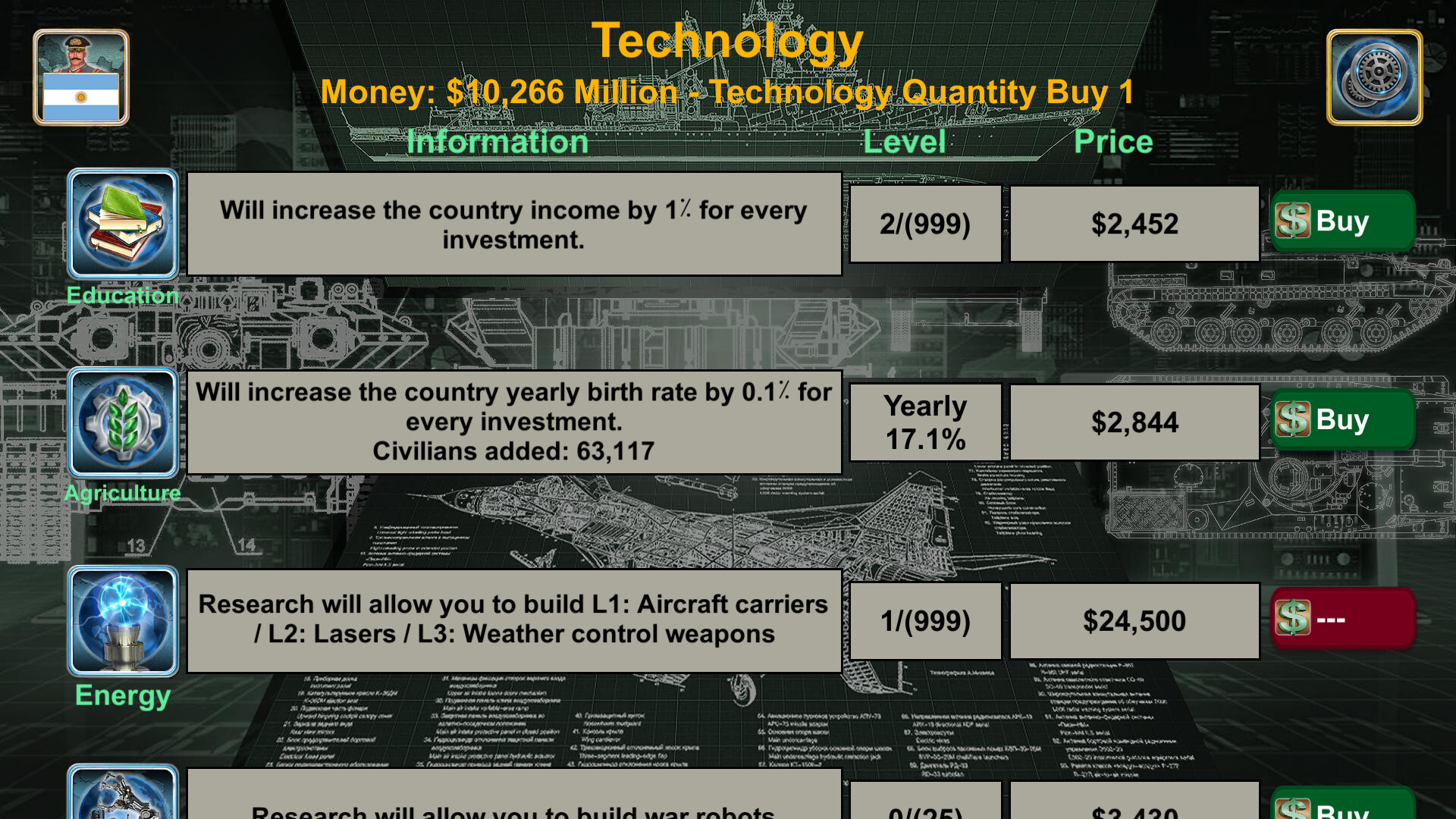 Latin America Empire 2027 Screenshot 4