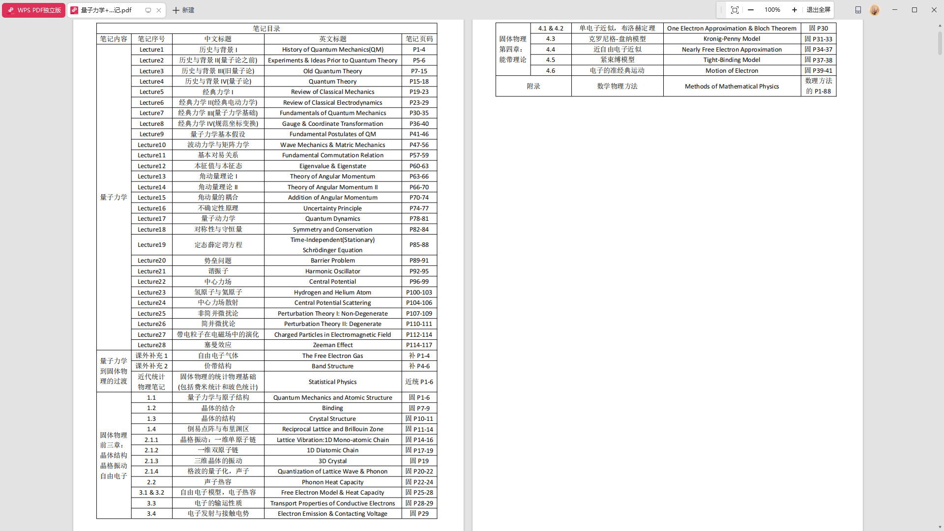 龙扬传 DLC：龙扬的第二人生记录 Screenshot 0