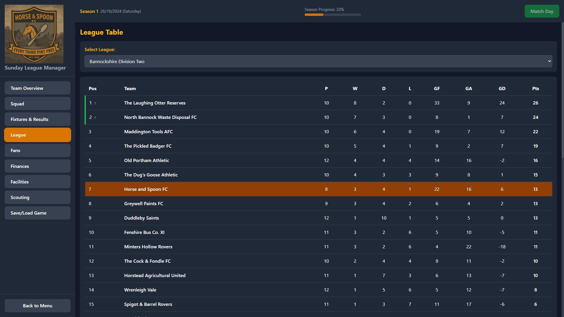Sunday League Manager: Horse and Spoon Screenshot 2