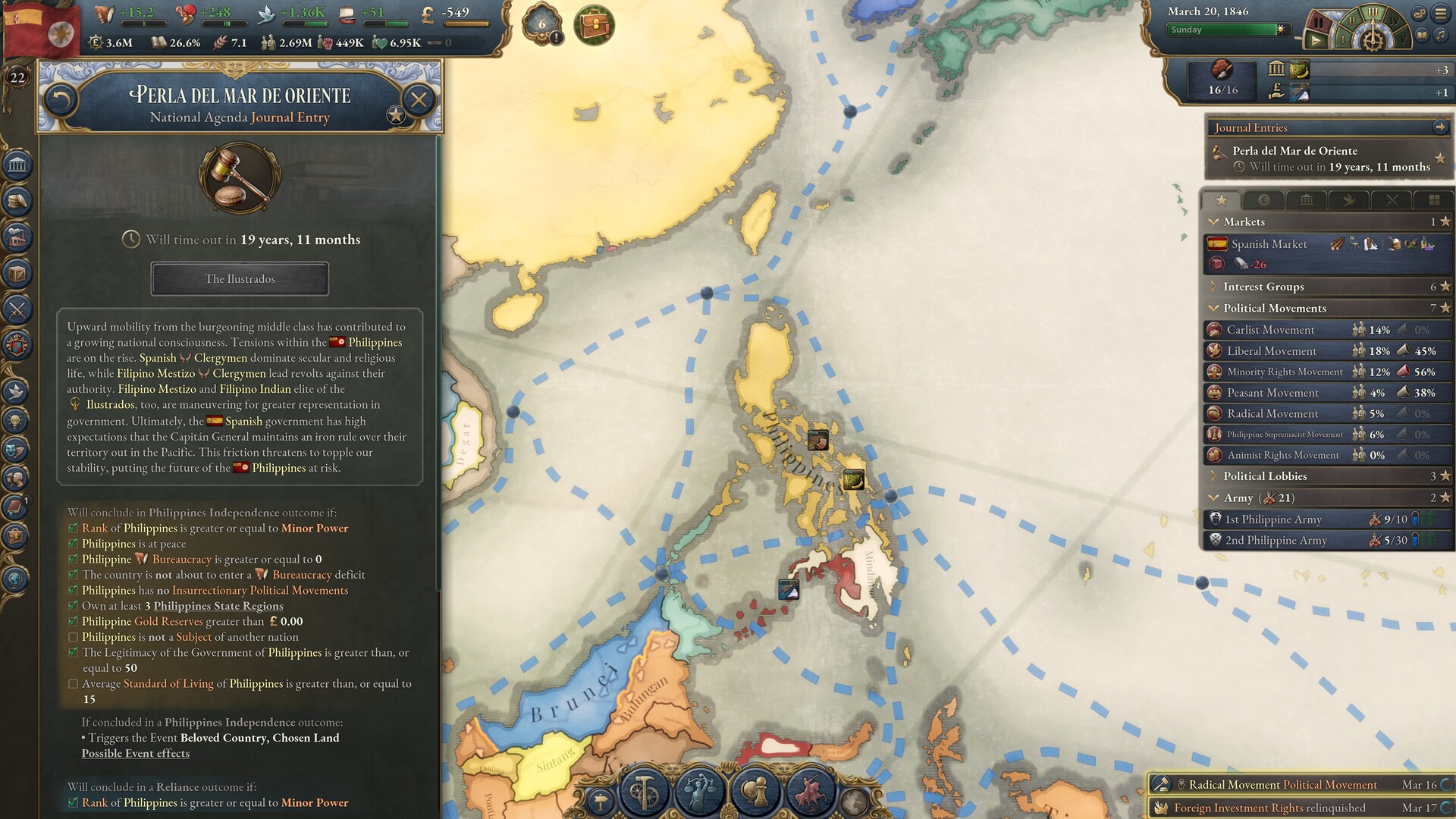 Victoria 3: Iberian Twilight - Immersion Pack Screenshot 5