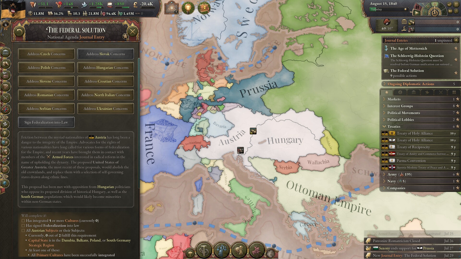 Victoria 3: National Awakening - Immersion Pack Screenshot 0