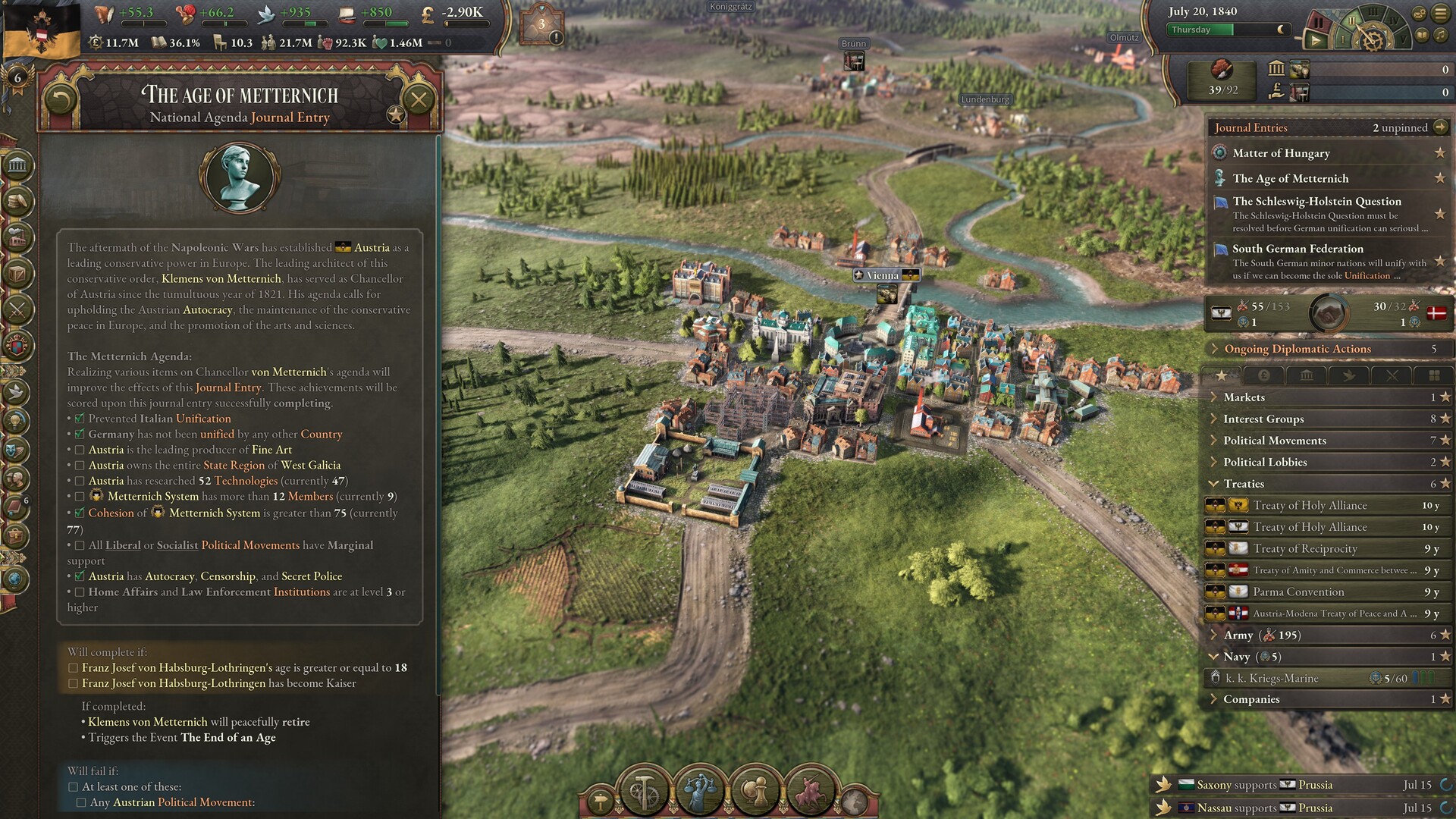 Victoria 3: National Awakening - Immersion Pack Screenshot 4