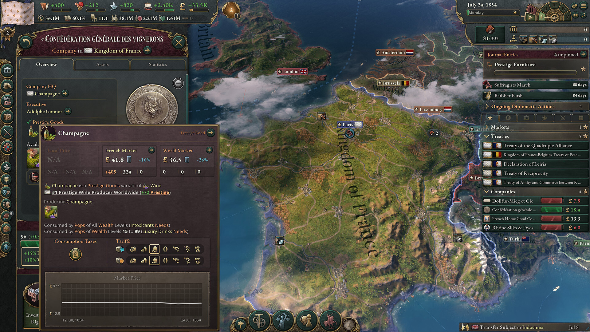 Victoria 3: Charters of Commerce - Mechanics Pack Screenshot 6
