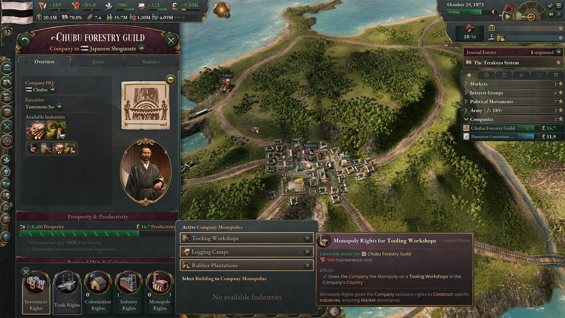 Victoria 3: Charters of Commerce - Mechanics Pack Screenshot 5